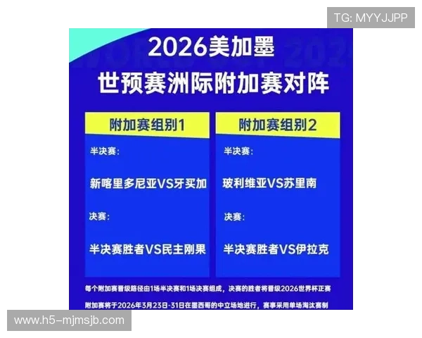 2024年世界杯赛程表全攻略,涵盖每个小组赛和淘汰赛的具体时间与地点信息
