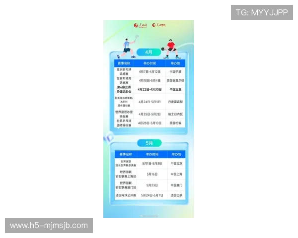 2026年世界杯主办国比赛时间具体安排及各阶段时间节点介绍