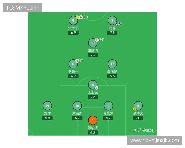 2026年世界杯世预赛赛程最新更新,提前了解各阶段比赛时间安排 2026年世界杯世预赛赛程最新更新,提前了解各阶段比赛时间安排