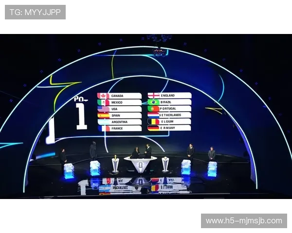 2026年世界杯分组名单最新更新，关注各大热门球队的分组情况