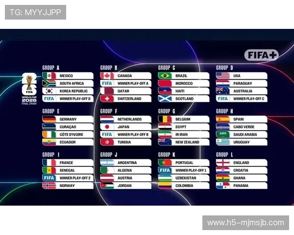 2026年世界杯参赛队伍数量将达到多少，未来比赛规模将如何变化