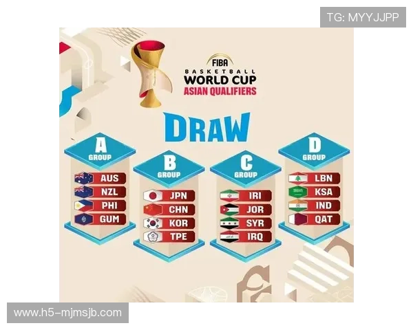 2026年世界杯抽签规则的核心内容及其对球队分组的具体影响分析 2026年世界杯抽签规则的核心内容及其对球队分组的具体影响分析