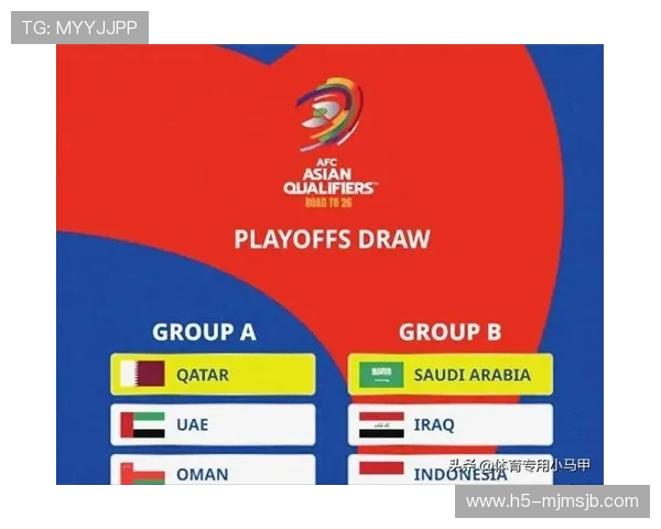 2026年世界杯欧洲区预选赛各国家队最新排名与晋级形势全面解读 2026年世界杯欧洲区预选赛各国家队最新排名与晋级形势全面解读