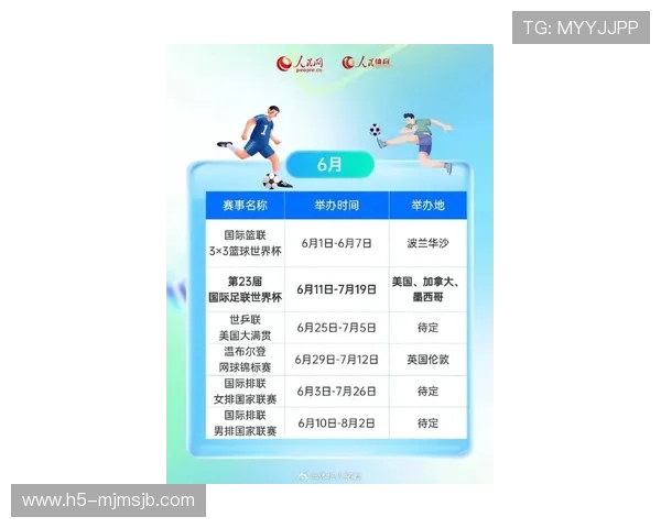 2026年世界杯比赛场次时间表及赛程安排全攻略