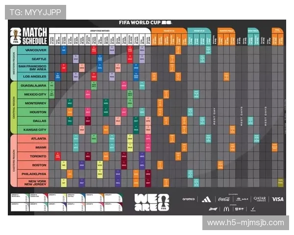 2026年世界杯预选赛欧洲赛程详细安排及最新时间表解析