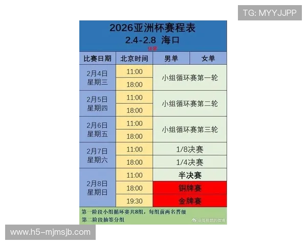 2026年世界杯赛程表完整版完整解读，提供详细比赛时间表、赛程安排及观赛指南