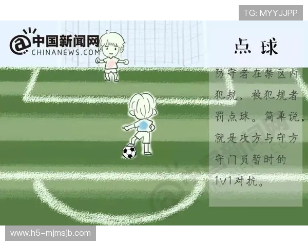 2026年世界杯赛事规则中关于点球和越位判定的最新标准解读