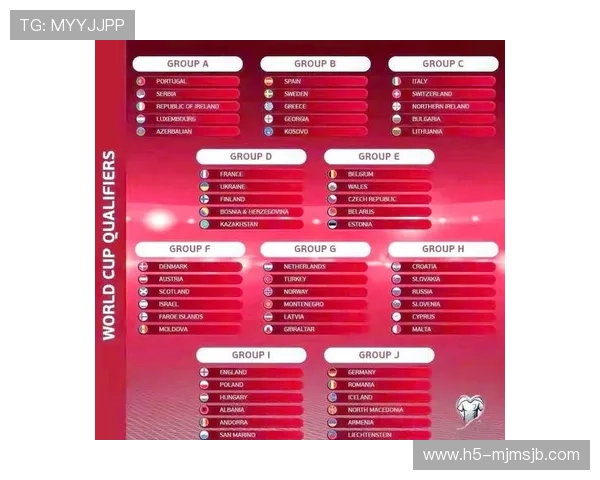 2026年欧洲区世界杯积分榜最新情况,重点球队排名及晋级形势全面解析 2026年欧洲区世界杯积分榜最新情况,重点球队排名及晋级形势全面解析