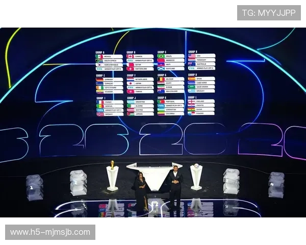 2026年美加墨世界杯各大洲名额变化趋势及影响分析