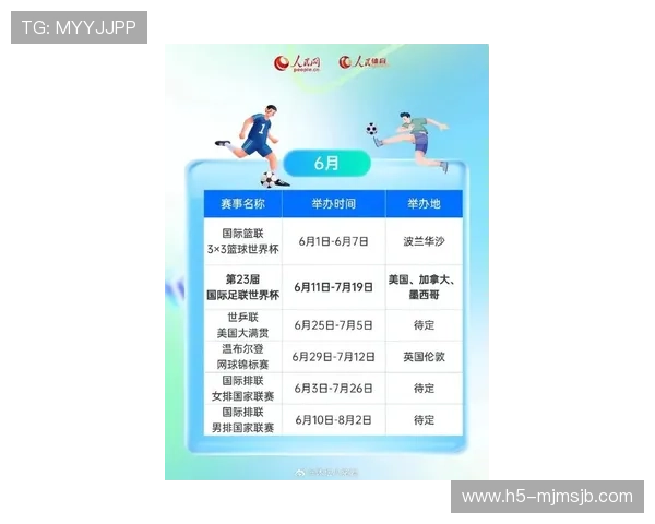 2026年美加墨世界杯赛程安排及比赛时间预测,助力球迷提前规划 2026年美加墨世界杯赛程安排及比赛时间预测,助力球迷提前规划