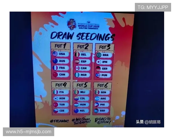 世界杯32强抽签规则详解:从抽签流程到分组原则全面解析 世界杯32强抽签规则详解:从抽签流程到分组原则全面解析