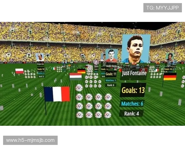 世界杯历史最佳射手榜全景分析:射手王的荣耀与荣耀背后的故事 世界杯历史最佳射手榜全景分析:射手王的荣耀与荣耀背后的故事