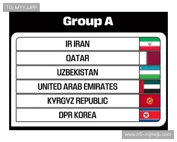世界杯抽签结果图详细解析2023年最新版本全面解读 世界杯抽签结果图详细解析2023年最新版本全面解读