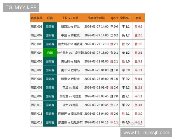 今天竞彩足球比赛精彩瞬间回顾与赛后数据统计分析
