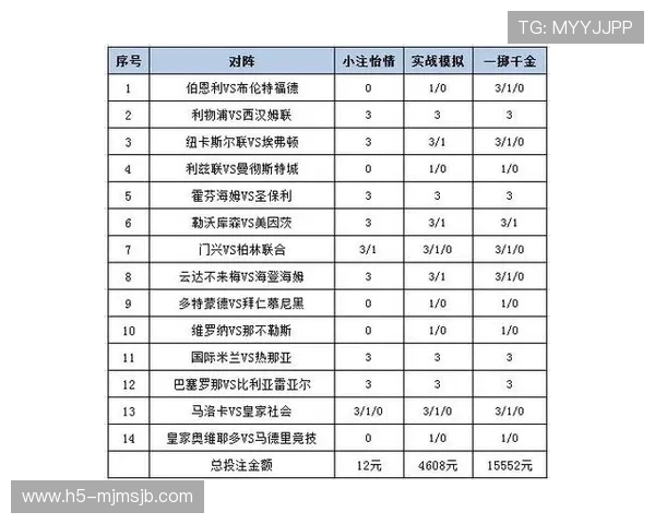买球开户后如何进行有效的资金管理与投注策略提升盈利率