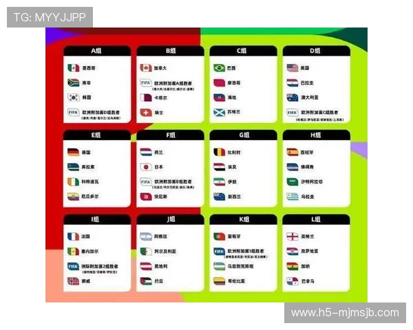 2026世界杯官方网站如何获取最新赛程安排和比赛时间表 2026世界杯官方网站如何获取最新赛程安排和比赛时间表