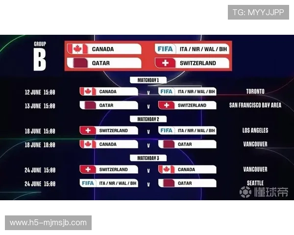 2026年世界杯举办地点详细介绍及未来赛事安排 2026年世界杯举办地点详细介绍及未来赛事安排