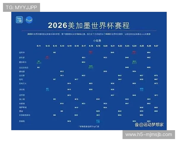 2026年世界杯亚洲区18强赛赛程时间全解析,比赛时间、场次及重要赛事安排