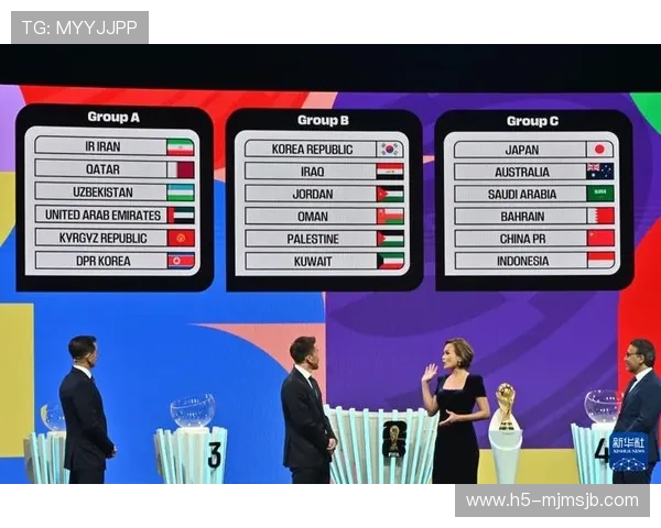 2026年世界杯亚洲区预选赛18强晋级规则与比赛策略全面解读 2026年世界杯亚洲区预选赛18强晋级规则与比赛策略全面解读