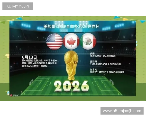 2026年世界杯举办国家的经济影响分析及对当地产业的带动作用 2026年世界杯举办国家的经济影响分析及对当地产业的带动作用