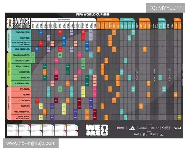 2026年世界杯亚洲区预选赛直播平台推荐与观看技巧详解 2026年世界杯亚洲区预选赛直播平台推荐与观看技巧详解