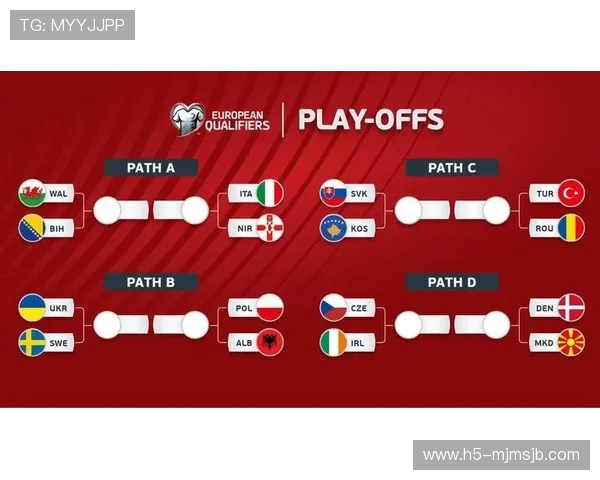 2026年世界杯分组抽签流程及可能出现的热门组合