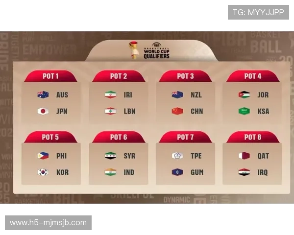 2026年世界杯抽签结果公布韩国队在分组中的档次排名情况