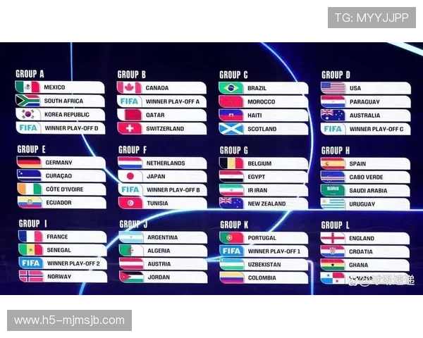 2026年世界杯将在何时举行,具体时间安排及比赛日程一览