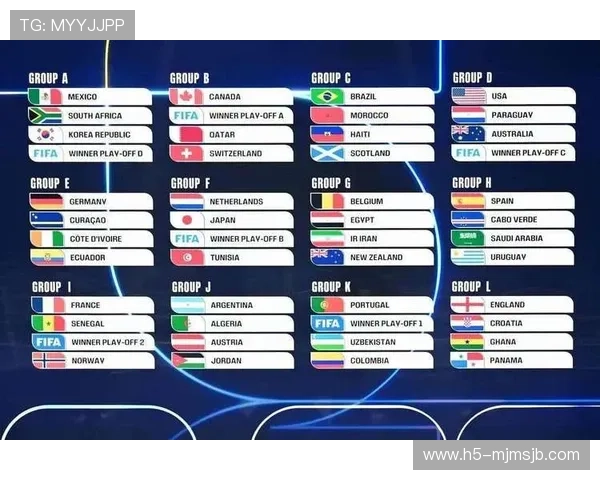 2026年世界杯夺冠热门球队分析与预测未来冠军的潜力与优势