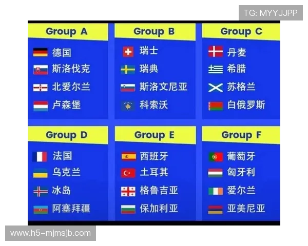 2026年世界杯预测指南:哪些国家有望夺冠以及晋级形势详解