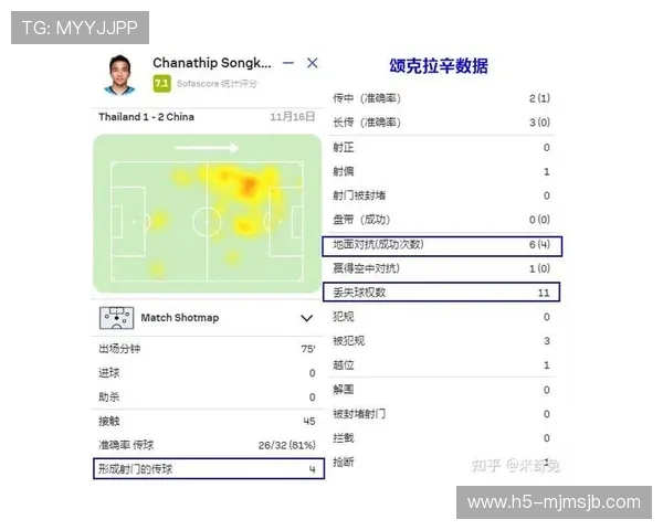 2026年世界杯预选赛亚洲区积分榜最新排名及各队积分详细介绍 2026年世界杯预选赛亚洲区积分榜最新排名及各队积分详细介绍