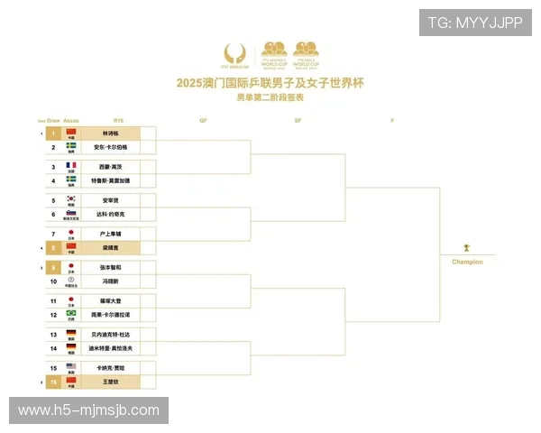 2026年世界杯赛程时间表中国版完整公布,帮助球迷提前规划观看时间