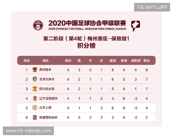 2026年欧洲区世界杯预选赛赛程时间表与积分榜最新排名全景一览帮助球迷掌握比赛信息