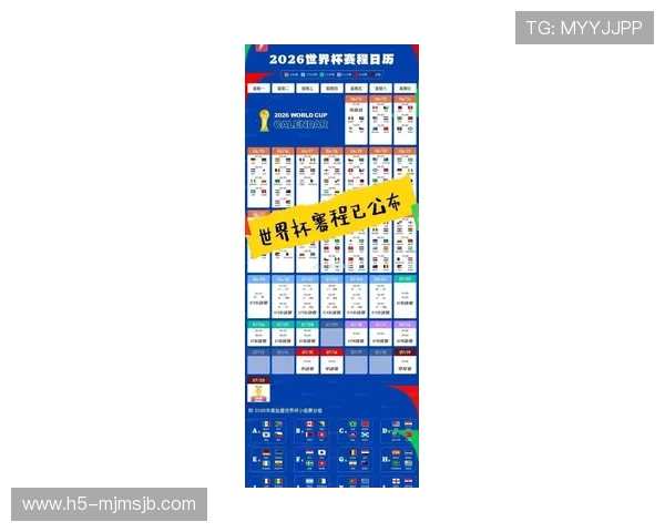 2026年美加墨世界杯亚洲预选赛国家队参赛资格及晋级规则全面解读