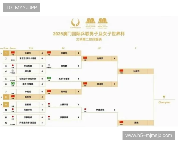 2026年美加墨世界杯赛程表详细安排及比赛时间全攻略 2026年美加墨世界杯赛程表详细安排及比赛时间全攻略