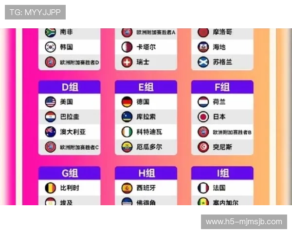 世界杯扩军48支后赛制对赛事组织的影响,赛程安排与场馆资源配置的优化方案 世界杯扩军48支后赛制对赛事组织的影响,赛程安排与场馆资源配置的优化方案