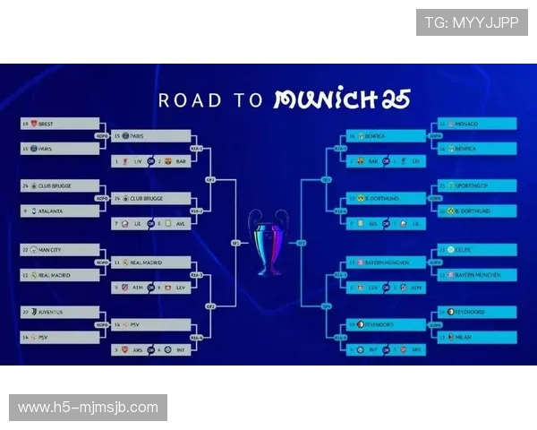 世界杯32强抽签仪式精彩瞬间回顾,揭示各队分组策略与潜在对决 世界杯32强抽签仪式精彩瞬间回顾,揭示各队分组策略与潜在对决