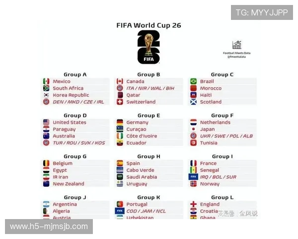 全面解析世界杯小组抽签规则:抽签流程、原则与注意事项一览 全面解析世界杯小组抽签规则:抽签流程、原则与注意事项一览