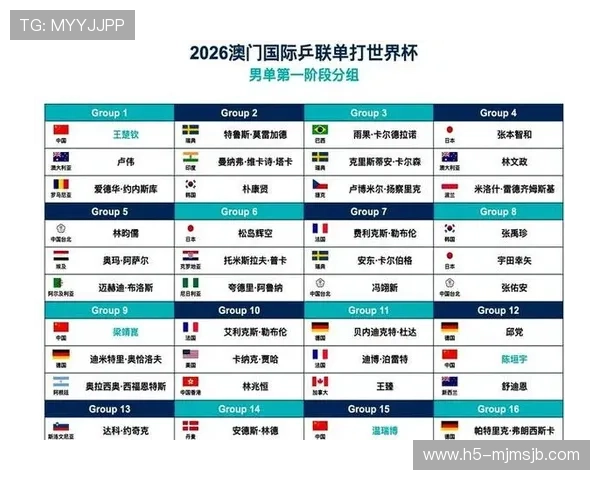 掌握世界杯赛程规则图解的实用技巧让你轻松跟踪比赛进程和赛程安排变化