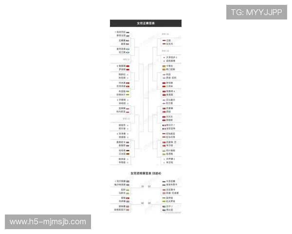 德国队在世界杯欧洲区预选赛中的完整赛程安排及关键比赛预测