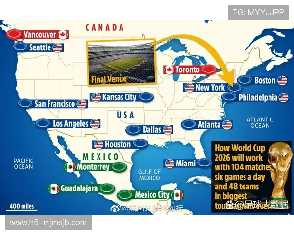 美加墨世界杯欧洲区名额分配对未来国际比赛格局的影响分析