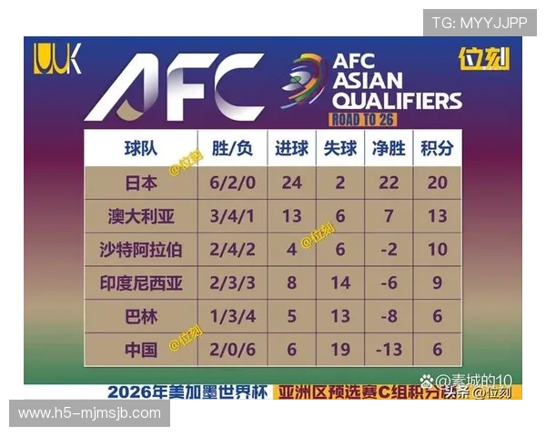 美加墨世界杯出线球队名单及各队晋级概率全面解读