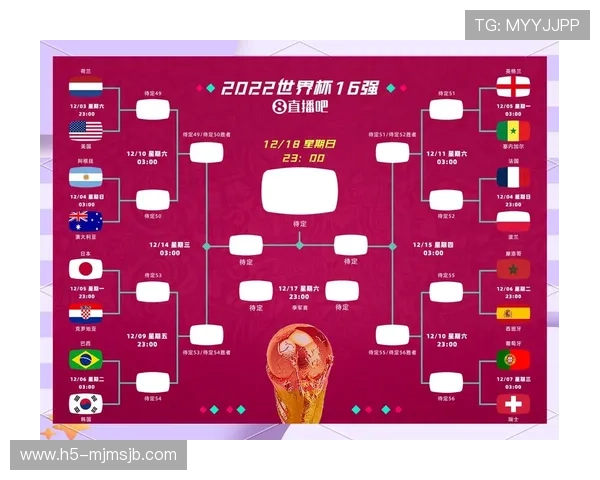 2026世界杯淘汰赛热门球队分析与晋级概率预测全方位解读