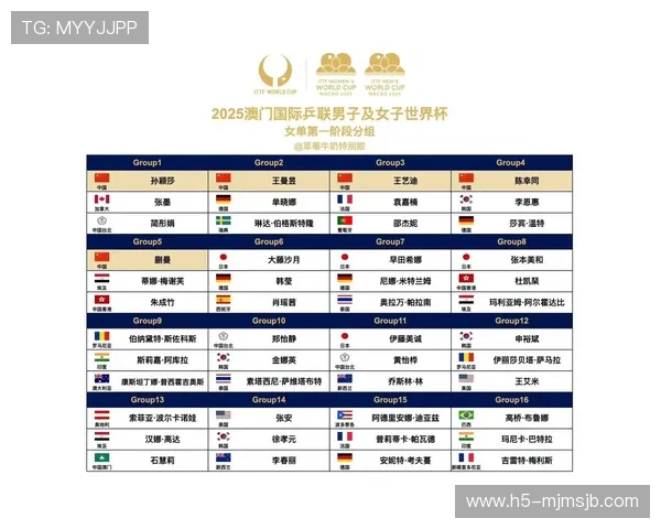 2026年世界杯小组赛出线规则全攻略,帮助球迷掌握晋级标准和比赛关键点 2026年世界杯小组赛出线规则全攻略,帮助球迷掌握晋级标准和比赛关键点