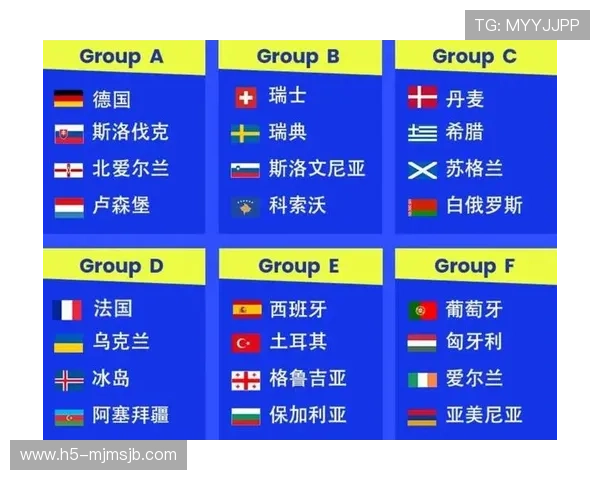 2026年世界杯欧洲区预选赛比赛直播时间表与观看指南全攻略 2026年世界杯欧洲区预选赛比赛直播时间表与观看指南全攻略