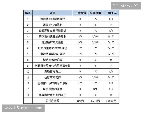 2026年最新外围买球推荐方案详解助你科学投注实现盈利目标 2026年最新外围买球推荐方案详解助你科学投注实现盈利目标