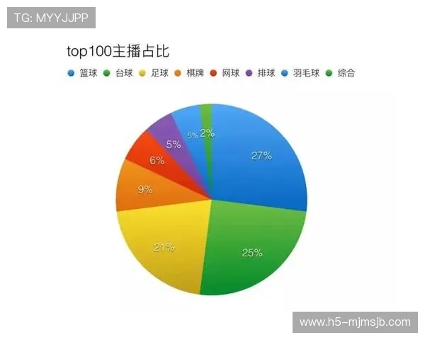 u球直播官网篮球直播平台优势分析助力用户选择最优质的观看体验 u球直播官网篮球直播平台优势分析助力用户选择最优质的观看体验
