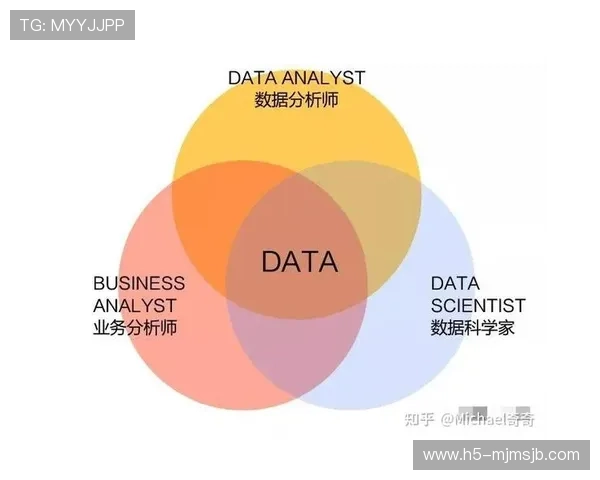 专业足球数据分析网站为用户提供个性化投注建议与科学决策支持 专业足球数据分析网站为用户提供个性化投注建议与科学决策支持