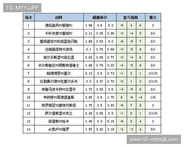 中国足彩必发指数网常见问题解答帮助新手快速理解指数的基本概念与应用方法