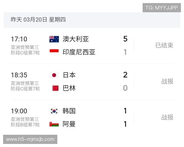 中国队在美加墨世界杯预选赛中的赛程安排及重要比赛时间提醒